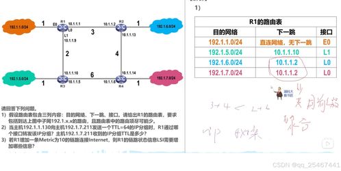 2014年计算机网络408考研之计算机网络系统工程服务解析