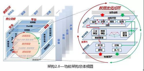 订单一增一降揭示产业脉络 从中日机器人企业Q1业绩到系统工程服务的云端转身